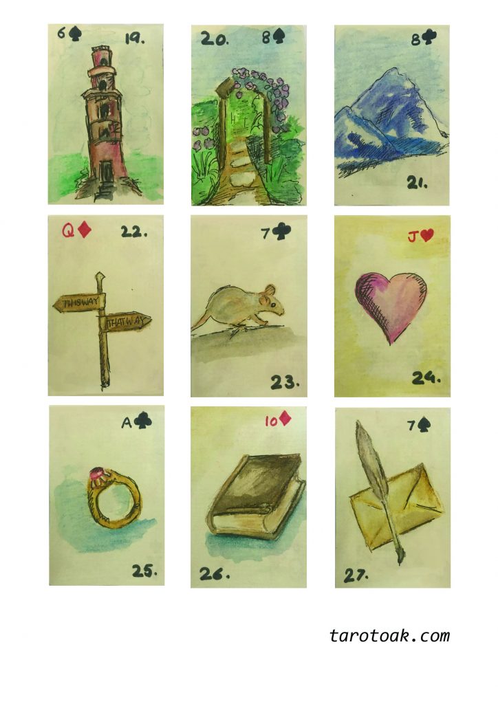 Free Printable Lenormand Cards