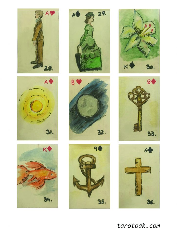 Lenormand Cards Deck Free Printable