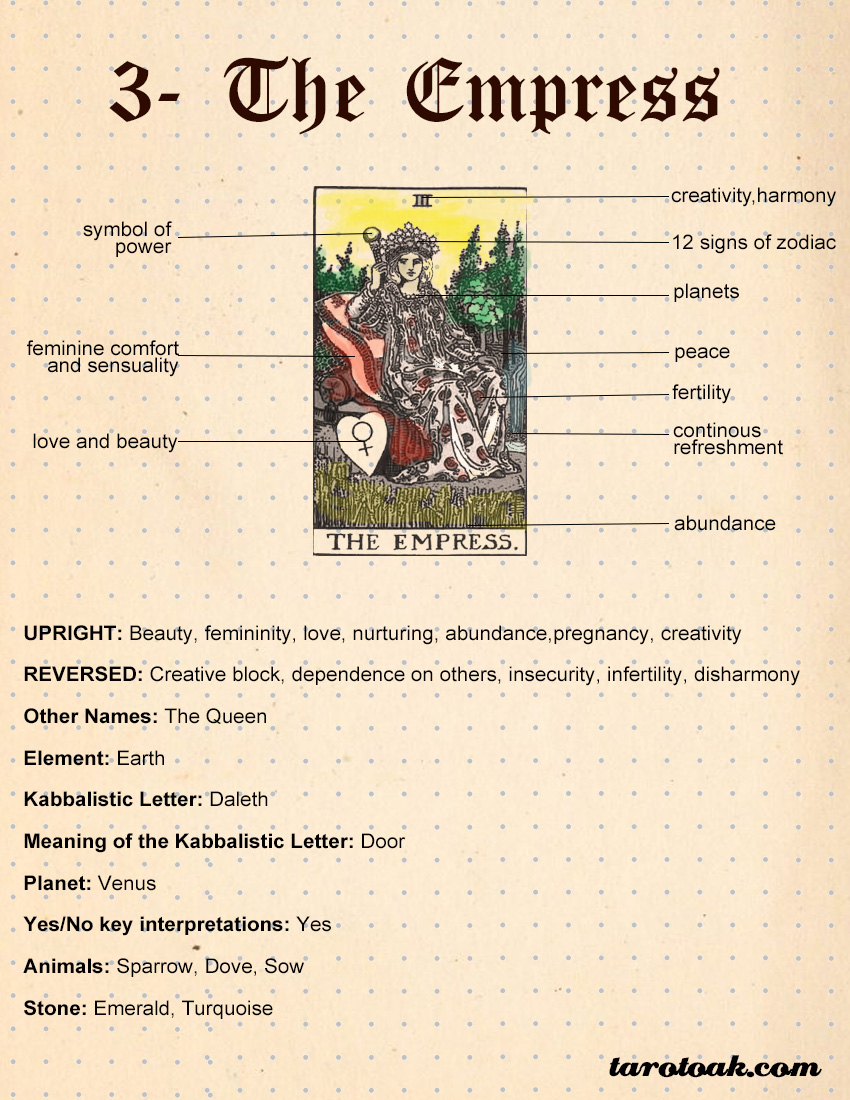 The Empress Meaning Love Store Www katutekno