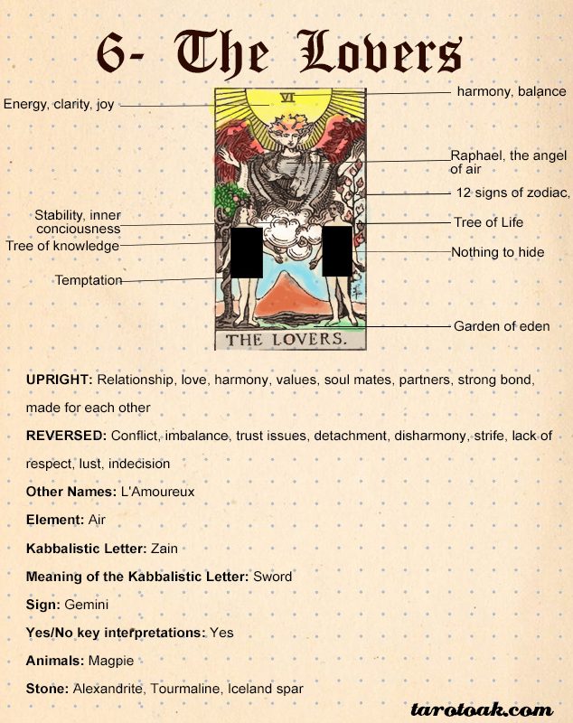 The Lovers Tarot Card Meaning And Symbolism Tarot Oak