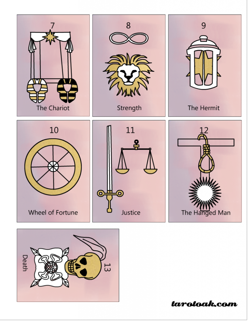 Printable Free Printable Tarot Cards