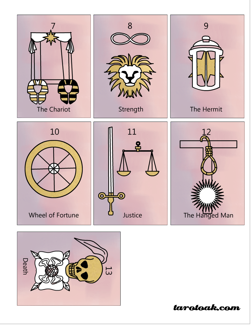 Free Printable Tarot Cards Cute And Simple 