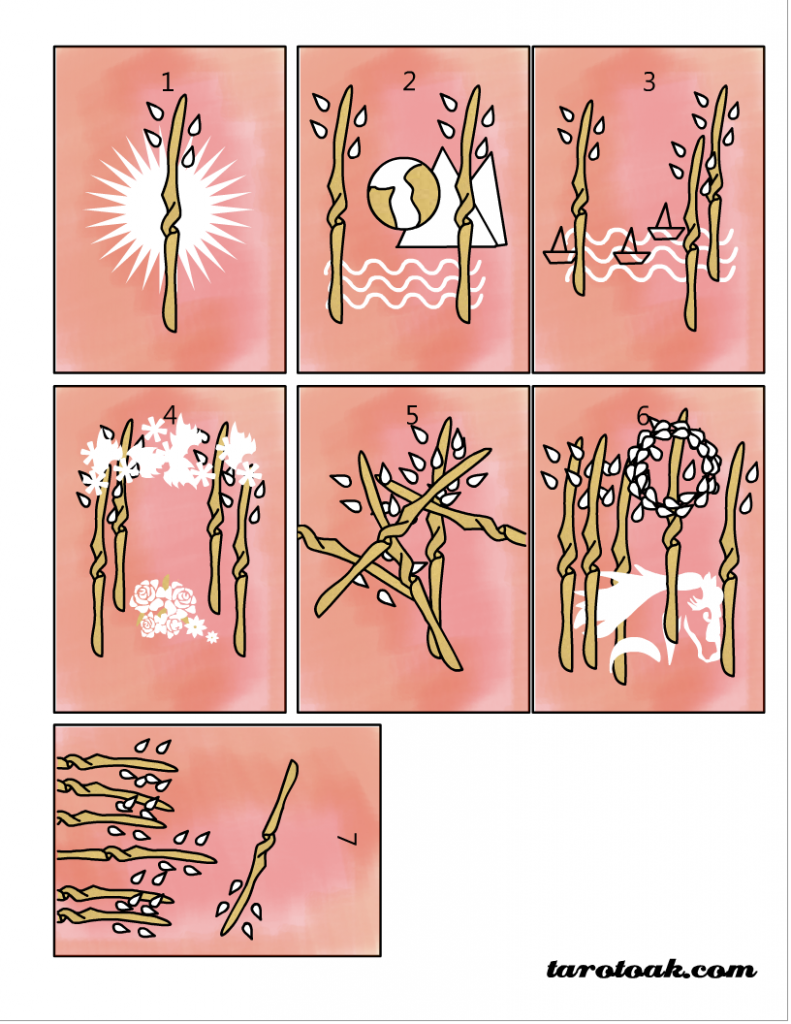 Free Printable Tarot Cards (Cute and Simple)