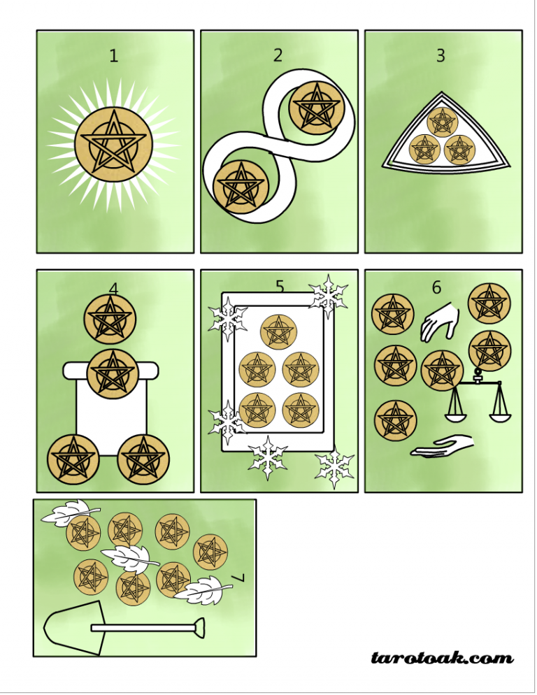 Free Printable Tarot Cards (Cute and Simple)