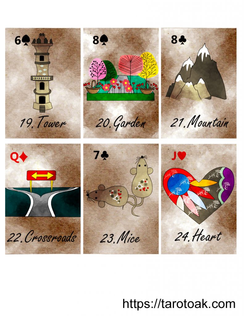 Free Printable Lenormand Cards Sheet 4