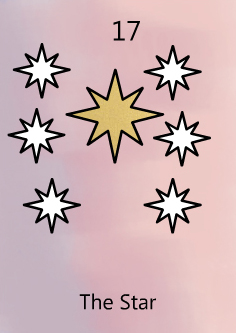 The star tarot card